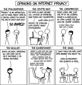 Privacy Opinions by xkcd